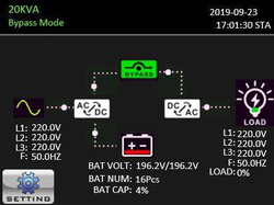 Zasilacz ORVALDI V15KRT 3f-3f / 3f/1f on-line 15kVA/15kW (sam moduł mocy) z panelem dotykowym 3,5" LCD 